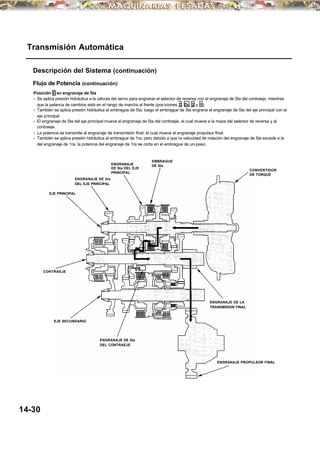 Transmisión Automática
Descripción del Sistema (continuación)
Flujo de Potencia (continuación)
Posición D en engranaje de 5ta
• Se aplica presión hidráulica a la válvula del servo para engranar el selector de reversa con el engranaje de 5ta del contraeje, mientras
que la palanca de cambios está en el rango de marcha al frente (pos iciones D, D3 , 2 y 1).
• También se aplica presión hidráulica al embrague de 5ta, luego el embrague de 5ta engrana el engranaje de 5ta del eje principal con el
eje principal.
• El engranaje de 5ta del eje principal mueve al engranaje de 5ta del contraeje, el cual mueve a la maza del selector de reversa y al
contraeje.
• La potencia se transmite al engranaje de transmisión final, el cual mueve al engranaje propulsor final.
• También se aplica presión hidráulica al embrague de 1ra, pero debido a que la velocidad de rotación del engranaje de 5ta excede a la
del engranaje de 1ra, la potencia del engranaje de 1ra se corta en el embrague de un-paso.
14-30
ENGRANAJE
DE 5ta DEL EJE
PRINCIPAL
EMBRAGUE
DE 5ta
CONVERTIDOR
DE TORQUE
CONTRAEJE
EJE PRINCIPAL
ENGRANAJE DE 3ra
DEL EJE PRINCIPAL
EJE SECUNDARIO
ENGRANAJE DE 5ta
DEL CONTRAEJE
ENGRANAJE PROPULSOR FINAL
ENGRANAJE DE LA
TRANSMISION FINAL
 