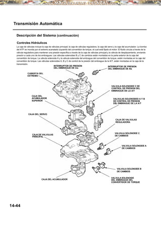 Transmisión Automática
Descripción del Sistema (continuación)
Controles Hidráulicos
La caja de válvulas incluye la caja de válvulas principal, la caja de válvulas reguladora, la caja del servo y la caja del acumulador. La bomba
del ATF es movida por el extremo acanalado izquierdo del convertidor de torque, el cual está fijado al motor. El fluido circula a través de la
válvula reguladora para mantener una presión específica a través de la caja de válvulas principal y la válvula de desplazamiento, enviando
presión a cada uno de los embragues. Las válvulas solenoides B y C de cambios están montadas en la parte exterior de la caja del
convertidor de torque. La válvula solenoide A y la válvula solenoide del embrague del convertidor de torque, están montadas en la caja del
convertidor de torque. Las válvulas solenoides A, B y C de control de la presión del embrague de la A/T, están montadas en la caja de la
transmisión.
CAJA DE VALVULAS
PRINCIPAL
14-44
VALVULAS SOLENOIDES A Y B
DE CONTROL DE PRESION
DEL EMBRAGUE DE LA A/T
VALVULA SOLENOIDE B
DE CAMBIOS
CAJA DEL ACUMULADOR
CAJA DEL SERVO
VALVULA SOLENOIDE
DEL EMBRAGUE DEL
CONVERTIDOR DE TORQUE
CAJA DEL
ACUMULADOR
SUPERIOR
CUBIERTA DEL
EXTREMO
INTERRUPTOR DE PRESION
DEL EMBRAGUE DE 3ra
INTERRUPTOR DE PRESION
DEL EMBRAGUE DE 4ta
VALVULA SOLENOIDE C DE
CONTROL DE PRESION DEL
EMBRAGUE DE LA A/T
CAJA DE VALVULAS
REGULADORA
VALVULA SOLENOIDE C
DE CAMBIOS
VALVULA SOLENOIDE A
DE CAMBIOS
 