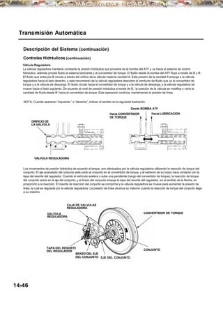 CONJUNTO
Transmisión Automática
Descripción del Sistema (continuación)
Controles Hidráulicos (continuación)
Válvula Reguladora
La válvula reguladora mantiene constante la presión hidráulica que proviene de la bomba del ATF y va hacia el sistema de control
hidráulico, además provee fluido al sistema lubricante y al convertidor de torque. El fluido desde la bomba del ATF fluye a través de B y B’.
El fluido que entra por B circula a través del orificio de la válvula hasta la cavidad A. Esta presión de la cavidad A empuja a la válvula
reguladora hacia el lado derecho, y este movimiento de la válvula reguladora descubre el conducto de fluido que va al convertidor de
torque y a la válvula de descarga. El fluido circula hacia el convertidor de torque y a la válvula de descarga, y la válvula reguladora se
mueve hacia el lado izquierdo. De acuerdo al nivel de presión hidráulica a través de B, la posición de la válvula se modifica y varía la
cantidad de fluido desde B’ hacia el convertidor de torque. Esta operación continúa, manteniendo la presión de línea.
ORIFICIO DE
LA VALVULA
VALVULA REGULADORA
CONVERTIDOR DE TORQUE
14-46
NOTA: Cuando aparecen “izquierda “ o “derecha”, indican el sentido en la siguiente ilustración.
Desde BOMBA ATF
Hacia LUBRICACIONHacia CONVERTIDOR
DE TORQUE
Los incrementos de presión hidráulica de acuerdo al torque, son efectuados por la válvula reguladora utilizando la reacción de torque del
conjunto. El eje acanalado del conjunto está unido al conjunto en el convertidor de torque, y el extremo de su brazo hace contacto con la
tapa del resorte del regulador. Cuando el vehículo acelera o sube una pendiente (rango del convertidor de torque), la reacción de torque
del conjunto actúa en el eje del conjunto, y el brazo del conjunto empuja la tapa del resorte del regulador, en el sentido de la flecha, en
proporción a la reacción. El resorte de reacción del conjunto se comprime y la válvula reguladora se mueve para aumentar la presión de
línea, la cual es regulada por la válvula reguladora. La presión de línea alcanza su máximo cuando la reacción de torque del conjunto llega
a su máximo.
CAJA DE VALVULAS
REGULADORA
VALVULA
REGULADORA
EJE DEL CONJUNTO
BRAZO DEL EJE
DEL CONJUNTO
TAPA DEL RESORTE
DEL REGULADOR
 