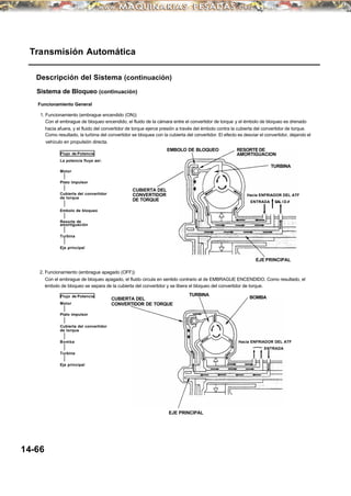 EJE PRINCIPAL
Transmisión Automática
Descripción del Sistema (continuación)
Sistema de Bloqueo (continuación)
Funcionamiento General
1. Funcionamiento (embrague encendido (ON))
Con el embrague de bloqueo encendido, el fluido de la cámara entre el convertidor de torque y el émbolo de bloqueo es drenado
hacia afuera, y el fluido del convertidor de torque ejerce presión a través del émbolo contra la cubierta del convertidor de torque.
Como resultado, la turbina del convertidor se bloquea con la cubierta del convertidor. El efecto es desviar el convertidor, dejando el
vehículo en propulsión directa.
EMBOLO DE BLOQUEO
La potencia fluye así:
Motor
Plato impulsor
CUBIERTA DEL
CONVERTIDOR
DE TORQUE
Hacia ENFRIADOR DEL ATF
2. Funcionamiento (embrague apagado (OFF))
Con el embrague de bloqueo apagado, el fluido circula en sentido contrario al de EMBRAGUE ENCENDIDO. Como resultado, el
émbolo de bloqueo se separa de la cubierta del convertidor y se libera el bloqueo del convertidor de torque.
SAL I D AENTRADA
Motor
Plato impulsor
CUBIERTA DEL
CONVERTIDOR DE TORQUE
TURBINA
TURBINA
BOMBA
Hacia ENFRIADOR DEL ATF
ENTRADA
EJE PRINCIPAL
14-66
RESORTEDE
AMORTIGUACION
Embolo de bloqueo
Resorte de
amortiguación
Turbina
Eje principal
Cubierta del convertidor
de torque
Bomba
Turbina
Eje principal
Cubierta del convertidor
de torque
Flujo de Potencia
Flujo de Potencia
 