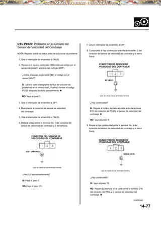 DTC P0720: Problema en el Circuito del
Sensor de Velocidad del Contraeje
NOTA: Registre todos los datos antes de solucionar el problema.
1. Gire el interruptor de encendido a ON (II).
2. Revise si el equipo explorador OBD indica el código por el
sensor de presión absoluta del múltiple (MAP).
¿Indica el equipo explorador OBD el código por el
sensor MAP?.
SI- Lleve a cabo el diagrama de flujo de solución de
problemas en el sensor MAP. Vuelva a revisar el código
P0720 después de dicho procedimiento. n
NO- Vaya al paso 3.
3. Gire el interruptor de encendido a OFF.
4. Desconecte el conector del sensor de velocidad
del contraeje.
5. Gire el interruptor de encendido a ON (II).
6. Mida el voltaje entre la terminal No. 1 del conector del
sensor de velocidad del contraeje y la tierra física.
CONECTOR DEL SENSOR DE
VELOCIDAD DEL CONTRAEJE
VCC1 (AMA/ROJ)
¿Hay 5 V aproximadamente?
SI-Vaya al paso 7.
NO-Vaya al paso 13.
7. Gire el interruptor de encendido a OFF.
8. Compruebe si hay continuidad entre la terminal No. 2 del
conector del sensor de velocidad del contraeje y la tierra
física.
CONECTOR DEL SENSOR DE
VELOCIDAD DEL CONTRAEJE
NC (AZU)
¿Hay continuidad?
SI- Repare el corto a tierra en el cable entre la terminal
D10 del conector del PCM y el sensor de velocidad del
contraeje. n
NO- Vaya al paso 9.
9. Revise si hay continuidad entre la terminal No. 3 del
conector del sensor de velocidad del contraeje y la tierra
física.
CONECTOR DEL SENSOR DE
VELOCIDAD DEL CONTRAEJE
NCSG (VER)
Lado de cables de las terminales hembra
¿Hay continuidad?
SI- Vaya al paso 10.
NO- Repare la abertura en el cable entre la terminal D16
del conector del PCM y el sensor de velocidad del
contraeje. n
Lado de cables de las terminales hembra
Lado de cables de las terminales hembra
(continúa)
14-77
 