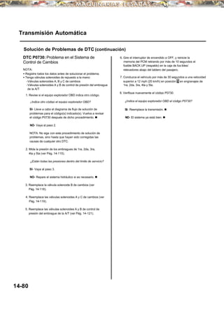 Transmisión Automática
Solución de Problemas de DTC (continuación)
DTC P0730: Problema en el Sistema de
Control de Cambios
NOTA:
• Registre todos los datos antes de solucionar el problema.
• Tenga válvulas solenoides de repuesto a la mano:
-Válvulas solenoides A, B y C de cambios
-Válvulas solenoides A y B de control de presión del embrague
de la A/T
1. Revise si el equipo explorador OBD indica otro código.
¿Indica otro código el equipo explorador OBD?
SI- Lleve a cabo el diagrama de flujo de solución de
problemas para el código(s) indicado(s). Vuelva a revisar
el código P0730 después de dicho procedimiento. n
NO- Vaya al paso 2.
NOTA: No siga con este procedimiento de solución de
problemas, sino hasta que hayan sido corregidas las
causas de cualquier otro DTC.
2. Mida la presión de los embragues de 1ra, 2da, 3ra,
4ta y 5ta (ver Pág. 14-115).
¿Están todas las presiones dentro del límite de servicio?
SI- Vaya al paso 3.
NO- Repare el sistema hidráulico si es necesario. n
3. Reemplace la válvula solenoide B de cambios (ver
Pág. 14-118).
4. Reemplace las válvulas solenoides A y C de cambios (ver
Pág. 14-119).
5. Reemplace las válvulas solenoides A y B de control de
presión del embrague de la A/T (ver Pág. 14-121).
14-80
6. Gire el interruptor de encendido a OFF, y reinicie la
memoria del PCM retirando por más de 10 segundos el
fusible BACK UP (respaldo) en la caja de fus ibles/
relevadores abajo del tablero del pasajero.
7. Conduzca el vehículo por más de 30 segundos a una velocidad
superior a 12 mph (20 km/h) en posición D en engranajes de
1ra, 2da, 3ra, 4ta y 5ta.
8. Verifique nuevamente el código P0730.
¿Indica el equipo explorador OBD el código P0730?
SI- Reemplace la transmisión. n
NO- El sistema ya está bien. n
 