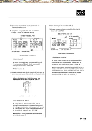 13. Gire el interruptor de encendido a ON (II).10. Desconecte el conector de la válvula solenoide del
convertidor de torque (2P).
14. Mida el voltaje entre las terminales D5 y B20 o B22 de
los conectores del PCM.11. Compruebe si hay continuidad entre las terminales
D1 y B20 y B22 de los conectores del PCM.
CONECTORES DEL PCM
CONECTORES DEL PCM
LG2 (CAF/AMA)LG1 (CAF/AMA)
Lado de cables de las terminales hembra
Lado de cables de las terminales hembra
¿Hay voltaje de la batería?
¿Hay continuidad?
SI- Revise si está flojo el ajuste en las terminales de los
conectores del PCM. Si es necesario, sustituya el PCM
con uno que sepa que funciona y vuelva a probar. n
SI- Repare el corto a tierra en el cable entre la terminal
D1 del conector del PCM y la válvula solenoide del
embrague del convertidor de torque. n
NO- Compruebe si está fundido el fusible No. 6 (15 A) en la
caja de fusibles/relevadores abajo del tablero del conductor.
Si el fusible está bien, repare la aberturaen el cable entre la
terminal D5 del conector del PCM y la caja de fusibles/
relevadores abajo del tablero del conductor. n
NO- Vaya al paso 12.
12. Mida la resistencia de la válvula solenoide del embrague del
convertidor de torque, en el conector de la válvula solenoide.
CONECTOR DE LA VALVULA SOLENOIDE DEL
EMBRAGUE DEL CONVERTIDOR DE TORQUE
Lado de la terminal de las terminales macho
¿Es la resistencia de 12-25 Ω?
SI- Compruebe una abertura en los cables entre la
terminal D1 del conector del PCM y la válvula solenoide
del embrague del convertidor de torque, y entre la terminal
No. 1 del conector de la válvula solenoide del embrague
del convertidor de torque y la tierra (G101). n
NO- Reemplace la válvula solenoide del embrague del
convertidor de torque. n
14-83
VB SOL (NEG/AMA)
LC (AMA)
LG2 (CAF/AMA)LG1 (CAF/AMA)
 