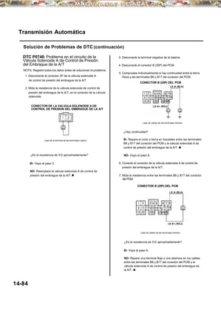 Transmisión Automática
Solución de Problemas de DTC (continuación)
DTC P0748: Problema en el circuito de la
Válvula Solenoide A de Control de Presión
del Embrague de la A/T
3. Desconecte la terminal negativa de la batería.
4. Desconecte el conector B (25P) del PCM.
NOTA: Registre todos los datos antes de solucionar el problema.
1. Desconecte el conector 2P de la válvula solenoide A
de control de presión del embrague de la A/T.
5. Compruebe individualmente si hay continuidad entre la tierra
física y las terminales B8 y B17 del conector del PCM.
2. Mida la resistencia de la válvula solenoide de control de
presión del embrague de la A/T, en el conector de la válvula
solenoide.
LS A- (BLA)
CONECTOR DE LA VALVULA SOLENOIDE A DE
CONTROL DE PRESION DEL EMBRAGUE DE LA A/T
Lado de cables de las terminales hembra
¿Hay continuidad?
Lado de la terminal de las terminales macho SI- Repare el corto a tierra en loscables entre las terminales
B8 y B17 del conector del PCM y la válvula solenoide A de
control de presión del embrague de la A/T. n
¿Es la resistencia de 5 Ω aproximadamente? NO- Vaya al paso 6.
SI- Vaya al paso 3. 6. Conecte el conector de la válvula solenoide A de control de
presión del embrague de la A/T.
NO- Reemplace la válvula solenoide A de control de
presión del embrague de la A/T. n 7. Mida la resistencia entre las terminales B8 y B17 del conector
del PCM.
CONECTOR B (25P) DEL PCM
LS A+ (ROJ)
Lado de cables de las terminales hembra
¿Es la resistencia de 5 Ω aproximadamente?
SI- Vaya al paso 8.
NO- Repare una terminal floja o una abertura en los cables
entre las terminales B8 y B17 del conector del PCM y la
válvula solenoide A de control de presión del embrague de
la A/T. n
14-84
LS A- (BLA)
CONECTOR B (25P) DEL PCM
LS A+ (ROJ)
 