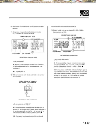 ¿Hay voltaje de la batería?
¿Hay continuidad?
13. Gire el interruptor de encendido a ON (II).10. Desconecte el conector 2P de la válvula solenoide A de
cambios.
14. Mida el voltaje entre las terminales D5 y B20 o B22 de
los conectores del PCM.11. Compruebe si hay continuidad entre las terminales
D7 y B20 o B22 del conector del PCM.
CONECTORES DEL PCM
Lado de cables de las terminales hembra
¿Es la resistencia de 12-25 Ω?
SI- Revise si está flojo el ajuste en las terminales de los
conectores del PCM. Si es necesario, sustituya el PCM
con uno que sepa que funciona y vuelva a probar. n
SI- Repare el corto a tierra en el cable entre la terminal
D7 del conector del PCM y la válvula solenoide A de
cambios. n
NO- Compruebe si está fundido el fusible No. 6 (15 A) en la
caja de fusibles/relevadores abajo del tablero del conductor.
Si el fusible está bien, repare la abertura en el cable entre la
terminal D5 del conector del PCM y la caja de fusibles/
relevadores abajo del tablero del conductor. n
NO- Vaya al paso 12.
12. Mida la resistencia de la válvula solenoide A de cambios
en el conector.
CONECTOR DE LA VALVULA
SOLENOIDE A DE CAMBIOS
SI- Compruebe si hay una abertura en el cable entre la
terminal D7 del conector del PCM y la válvula solenoide A
de cambios, y entre la terminal No. 1 del conector de la
válvula solenoide A de cambios y la tierra (G101). n
NO- Reemplace la válvula solenoide A de cambios. n
14-87
CONECTORES DEL PCM
SH A (AZU/AMA)
LG2(CAF/AMA)
LG1 (CAF/AMA) LG2 (CAF/AMA)
Lado de la terminal de las terminales macho
VB SOL (NEG/AMA)
LG1 (CAF/AMA)
Lado de cables de las terminales hembra
 