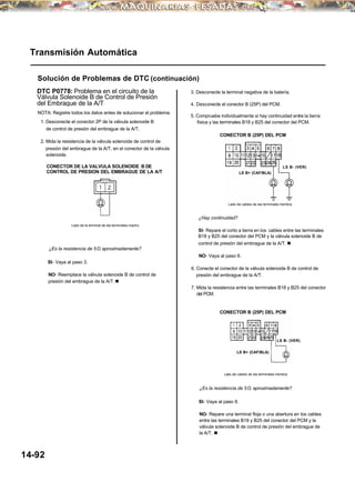Transmisión Automática
Solución de Problemas de DTC (continuación)
DTC P0778: Problema en el circuito de la
Válvula Solenoide B de Control de Presión
del Embrague de la A/T
3. Desconecte la terminal negativa de la batería.
4. Desconecte el conector B (25P) del PCM.
NOTA: Registre todos los datos antes de solucionar el problema.
1. Desconecte el conector 2P de la válvula solenoide B
de control de presión del embrague de la A/T.
5. Compruebe individualmente si hay continuidad entre la tierra
física y las terminales B18 y B25 del conector del PCM.
2. Mida la resistencia de la válvula solenoide de control de
presión del embrague de la A/T, en el conector de la válvula
solenoide.
CONECTOR DE LA VALVULA SOLENOIDE B DE
CONTROL DE PRESION DEL EMBRAGUE DE LA A/T
¿Hay continuidad?
Lado de la terminal de las terminales macho
¿Es la resistencia de 5 Ω aproximadamente?
NO- Vaya al paso 6.
SI- Vaya al paso 3.
6. Conecte el conector de la válvula solenoide B de control de
presión del embrague de la A/T.NO- Reemplace la válvula solenoide B de control de
presión del embrague de la A/T. n
7. Mida la resistencia entre las terminales B18 y B25 del conector
del PCM.
¿Es la resistencia de 5 Ω aproximadamente?
SI- Vaya al paso 8.
NO- Repare una terminal floja o una abertura en los cables
entre las terminales B18 y B25 del conector del PCM y la
válvula solenoide B de control de presión del embrague de
la A/T. n
CONECTOR B (25P) DEL PCM
SI- Repare el corto a tierra en los cables entre las terminales
B18 y B25 del conector del PCM y la válvula solenoide B de
control de presión del embrague de la A/T. n
LS B- (VER)
LS B+ (CAF/BLA)
Lado de cables de las terminales hembra
CONECTOR B (25P) DEL PCM
LS B- (VER)
LS B+ (CAF/BLA)
Lado de cables de las terminales hembra
14-92
 