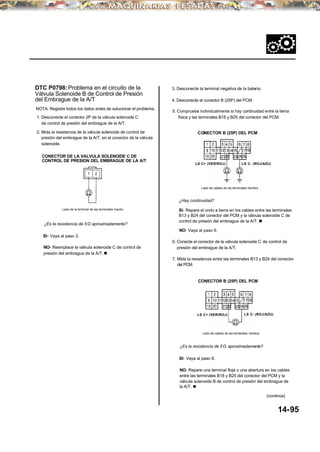 Lado de cables de las terminales hembra
DTC P0798:Problema en el circuito de la
Válvula Solenoide B de Control de Presión
del Embrague de la A/T
3. Desconecte la terminal negativa de la batería.
4. Desconecte el conector B (25P) del PCM.
NOTA: Registre todos los datos antes de solucionar el problema.
1. Desconecte el conector 2P de la válvula solenoide C
de control de presión del embrague de la A/T.
5. Compruebe individualmente si hay continuidad entre la tierra
física y las terminales B18 y B25 del conector del PCM.
2. Mida la resistencia de la válvula solenoide de control de
presión del embrague de la A/T, en el conector de la válvula
solenoide.
CONECTOR DE LA VALVULA SOLENOIDE C DE
CONTROL DE PRESION DEL EMBRAGUE DE LA A/T
¿Hay continuidad?
Lado de la terminal de las terminales macho
¿Es la resistencia de 5 Ω aproximadamente?
NO- Vaya al paso 6.
SI- Vaya al paso 3.
6. Conecte el conector de la válvula solenoide C de control de
presión del embrague de la A/T.NO- Reemplace la válvula solenoide C de control de
presión del embrague de la A/T. n
7. Mida la resistencia entre las terminales B13 y B24 del conector
del PCM.
¿Es la resistencia de 5 Ω aproximadamente?
SI- Vaya al paso 8.
NO- Repare una terminal floja o una abertura en los cables
entre las terminales B18 y B25 del conector del PCM y la
válvula solenoide B de control de presión del embrague de
la A/T. n
(continúa)
14-95
CONECTOR B (25P) DEL PCM
LS C- (ROJ/AZU)LS C+ (VER/ROJ)
SI- Repare el corto a tierra en los cables entre las terminales
B13 y B24 del conector del PCM y la válvula solenoide C de
control de presión del embrague de la A/T. n
CONECTOR B (25P) DEL PCM
LS C- (ROJ/AZU)LS C+ (VER/ROJ)
Lado de cables de las terminales hembra
 