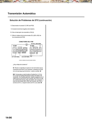 Transmisión Automática
Solución de Problemas de DTC (continuación)
8. Desconecte el conector D (16P) del PCM.
9. Conecte la terminal negativa de la batería.
10. Gire el interruptor de encendido a ON (II).
11. Mida el voltaje entre las terminales D5 y B20 o B22 de
los conectores del PCM.
VB SOL (NEG/AMA)
LG2 (CAF/AMA)LG1 (CAF/AMA)
14-96
Lado de cables de las terminales hembra
CONECTORES DEL PCM
¿Hay voltaje de la batería?
SI- Revise si está flojo el ajuste en las terminales de los
conectores del PCM. Si es necesario, substituya el PCM
con uno que sepa que funciona y vuelva a probar. n
NO- Compruebe si está fundido el fusible No. 6 (15 A)
en la caja de fusibles/relevadores abajo del tablero del
conductor. Si el fusible está bien, repare la abertura en el
cable entre la terminal D5 del conector del PCM y la caja
de fusibles/relevadores abajo del tablero del conductor; o
entre las terminales B20 y B22 del Conector del PCM y
la tierra (G101); o repare la tierra (G101) si es débil. n
 