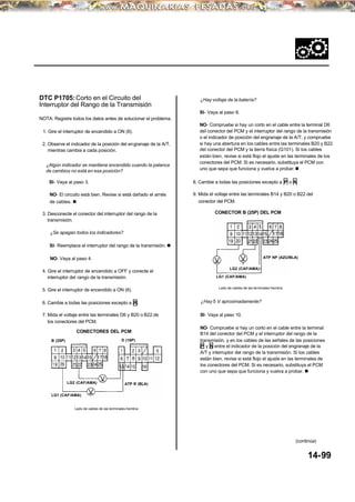 SI- Reemplace el interruptor del rango de la transmisión. n
DTC P1705:Corto en el Circuito del
Interruptor del Rango de la Transmisión
¿Hay voltaje de la batería?
SI- Vaya al paso 8.
NOTA: Registre todos los datos antes de solucionar el problema.
NO- Compruebe si hay un corto en el cable entre la terminal D6
del conector del PCM y el interruptor del rango de la transmisión
o el indicador de posición del engranaje de la A/T, y compruebe
si hay una abertura en los cables entre las terminales B20 y B22
del conector del PCM y la tierra física (G101). Si los cables
están bien, revise si está flojo el ajuste en las terminales de los
conectores del PCM. Si es necesario, substituya el PCM con
uno que sepa que funciona y vuelva a probar. n
1. Gire el interruptor de encendido a ON (II).
2. Observe el indicador de la posición del engranaje de la A/T,
mientras cambia a cada posición.
SI- Vaya al paso 3. 8. Cambie a todas las posiciones excepto a P o N.
9. Mida el voltaje entre las terminales B14 y B20 o B22 del
conector del PCM.
NO- El circuito está bien. Revise si está dañado el arnés
de cables. n
CONECTOR B (25P) DEL PCM3. Desconecte el conector del interruptor del rango de la
transmisión.
¿Se apagan todos los indicadores?
NO- Vaya al paso 4.
4. Gire el interruptor de encendido a OFF y conecte el
interruptor del rango de la transmisión.
Lado de cables de las terminales hembra
5. Gire el interruptor de encendido a ON (II).
¿Hay 5 V aproximadamente?6. Cambie a todas las posiciones excepto a R.
SI- Vaya al paso 10.7. Mida el voltaje entre las terminales D6 y B20 o B22 de
los conectores del PCM.
NO- Compruebe si hay un corto en el cable entre la terminal
B14 del conector del PCM y el interruptor del rango de la
transmisión, y en los cables de las señales de las posiciones
P y N entre el indicador de la posición del engranaje de la
A/T y interruptor del rango de la transmisión. Si los cables
están bien, revise si está flojo el ajuste en las terminales de
los conectores del PCM. Si es necesario, substituya el PCM
con uno que sepa que funciona y vuelva a probar. n
CONECTORES DEL PCM
B (25P)
Lado de cables de las terminales hembra
14-99
D (16P)
ATP R (BLA)
LG1 (CAF/AMA)
ATP NP (AZU/BLA)
LG1 (CAF/AMA)
(continúa)
¿Algún indicador se mantiene encendido cuando la palanca
de cambios no está en esa posición?
LG2 (CAF/AMA)
LG2 (CAF/AMA)
 