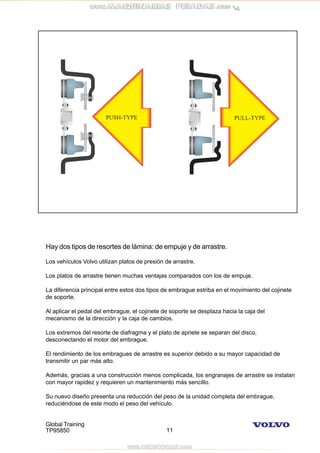 Global Training
TP95850 11
Hay dos tipos de resortes de lámina: de empuje y de arrastre.
Los vehículos Volvo utilizan platos de presión de arrastre.
Los platos de arrastre tienen muchas ventajas comparados con los de empuje.
La diferencia principal entre estos dos tipos de embrague estriba en el movimiento del cojinete
de soporte.
Al aplicar el pedal del embrague, el cojinete de soporte se desplaza hacia la caja del
mecanismo de la dirección y la caja de cambios.
Los extremos del resorte de diafragma y el plato de apriete se separan del disco,
desconectando el motor del embrague.
El rendimiento de los embragues de arrastre es superior debido a su mayor capacidad de
transmitir un par más alto.
Además, gracias a una construcción menos complicada, los engranajes de arrastre se instalan
con mayor rapidez y requieren un mantenimiento más sencillo.
Su nuevo diseño presenta una reducción del peso de la unidad completa del embrague,
reduciéndose de este modo el peso del vehículo.
 
