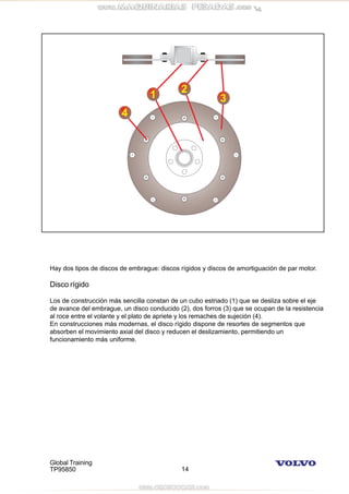 Global Training
TP95850 14
Hay dos tipos de discos de embrague: discos rígidos y discos de amortiguación de par motor.
Disco rígido
Los de construcción más sencilla constan de un cubo estriado (1) que se desliza sobre el eje
de avance del embrague, un disco conducido (2), dos forros (3) que se ocupan de la resistencia
al roce entre el volante y el plato de apriete y los remaches de sujeción (4).
En construcciones más modernas, el disco rígido dispone de resortes de segmentos que
absorben el movimiento axial del disco y reducen el deslizamiento, permitiendo un
funcionamiento más uniforme.
 
