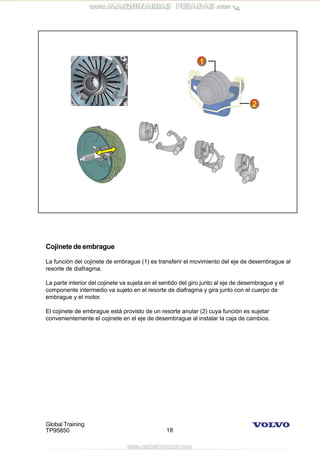 Global Training
TP95850 18
Cojinete de embrague
La función del cojinete de embrague (1) es transferir el movimiento del eje de desembrague al
resorte de diafragma.
La parte interior del cojinete va sujeta en el sentido del giro junto al eje de desembrague y el
componente intermedio va sujeto en el resorte de diafragma y gira junto con el cuerpo de
embrague y el motor.
El cojinete de embrague está provisto de un resorte anular (2) cuya función es sujetar
convenientemente el cojinete en el eje de desembrague al instalar la caja de cambios.
 