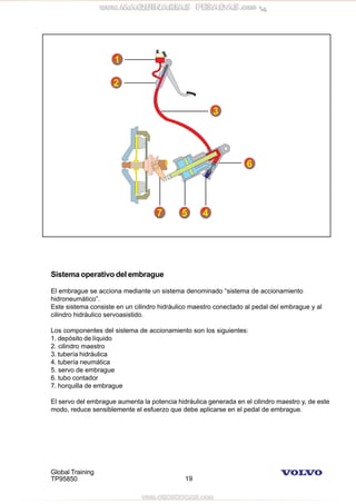 Global Training
TP95850 19
Sistema operativo del embrague
El embrague se acciona mediante un sistema denominado “sistema de accionamiento
hidroneumático”.
Este sistema consiste en un cilindro hidráulico maestro conectado al pedal del embrague y al
cilindro hidráulico servoasistido.
Los componentes del sistema de accionamiento son los siguientes:
1. depósito de líquido
2. cilindro maestro
3. tubería hidráulica
4. tubería neumática
5. servo de embrague
6. tubo contador
7. horquilla de embrague
El servo del embrague aumenta la potencia hidráulica generada en el cilindro maestro y, de este
modo, reduce sensiblemente el esfuerzo que debe aplicarse en el pedal de embrague.
 