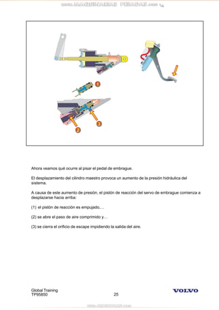 Global Training
TP95850 25
Ahora veamos qué ocurre al pisar el pedal de embrague.
El desplazamiento del cilindro maestro provoca un aumento de la presión hidráulica del
sistema.
A causa de este aumento de presión, el pistón de reacción del servo de embrague comienza a
desplazarse hacia arriba:
(1) el pistón de reacción es empujado,…
(2) se abre el paso de aire comprimido y…
(3) se cierra el orificio de escape impidiendo la salida del aire.
 