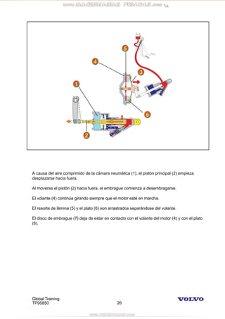 Global Training
TP95850 26
A causa del aire comprimido de la cámara neumática (1), el pistón principal (2) empieza
desplazarse hacia fuera.
Al moverse el pistón (2) hacia fuera, el embrague comienza a desembragarse.
El volante (4) continúa girando siempre que el motor esté en marcha.
El resorte de lámina (5) y el plato (6) son arrastrados separándose del volante.
El disco de embrague (7) deja de estar en contacto con el volante del motor (4) y con el plato
(6).
 