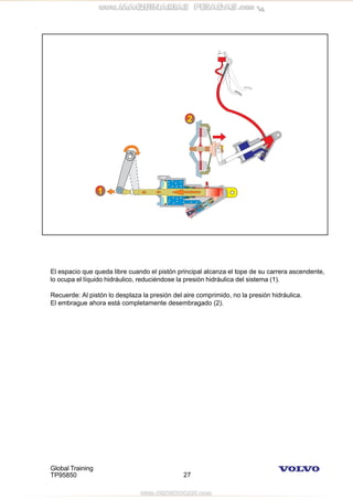 Global Training
TP95850 27
El espacio que queda libre cuando el pistón principal alcanza el tope de su carrera ascendente,
lo ocupa el líquido hidráulico, reduciéndose la presión hidráulica del sistema (1).
Recuerde: Al pistón lo desplaza la presión del aire comprimido, no la presión hidráulica.
El embrague ahora está completamente desembragado (2).
 