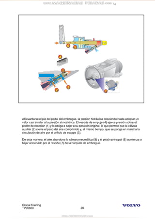 Global Training
TP95850 29
Al levantarse el pie del pedal del embrague, la presión hidráulica desciende hasta adoptar un
valor casi similar a la presión atmosférica. El resorte de empuje (4) ejerce presión sobre el
pistón de reacción (1) y lo obliga a bajar a su posición original, lo que permite que la válvula
auxiliar (2) cierre el paso del aire comprimido y, al mismo tiempo, que se ponga en marcha la
circulación de aire por el orificio de escape (3).
De esta manera, el aire abandona la cámara neumática (5) y el pistón principal (6) comienza a
bajar accionado por el resorte (7) de la horquilla de embrague.
 
