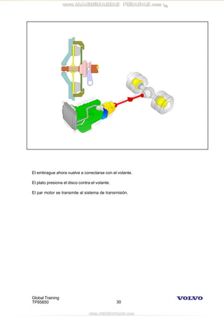 Global Training
TP95850 30
El embrague ahora vuelve a conectarse con el volante.
El plato presiona el disco contra el volante.
El par motor se transmite al sistema de transmisión.
 