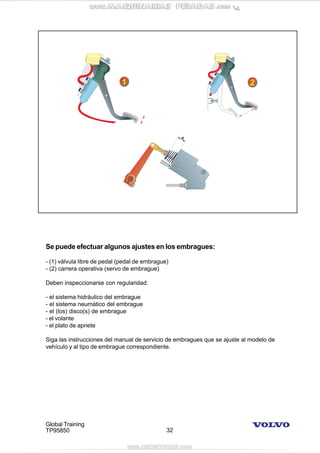 Global Training
TP95850 32
Se puede efectuar algunos ajustes en los embragues:
- (1) válvula libre de pedal (pedal de embrague)
- (2) carrera operativa (servo de embrague)
Deben inspeccionarse con regularidad:
- el sistema hidráulico del embrague
- el sistema neumático del embrague
- el (los) disco(s) de embrague
- el volante
- el plato de apriete
Siga las instrucciones del manual de servicio de embragues que se ajuste al modelo de
vehículo y al tipo de embrague correspondiente.
 