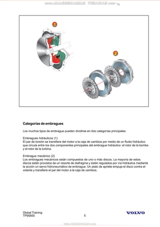 Global Training
TP95850 5
Categorías de embragues
Los muchos tipos de embrague pueden dividirse en dos categorías principales:
Embragues hidráulicos (1)
El par de torsión se transfiere del motor a la caja de cambios por medio de un fluido hidráulico
que circula entre los dos componentes principales del embrague hidráulico: el rotor de la bomba
y el rotor de la turbina.
Embrague mecánico (2)
Los embragues mecánicos están compuestos de uno o más discos. La mayoría de estos
discos están provistos de un resorte de diafragma y están regulados por vía hidráulica mediante
la acción un servo hidroneumático de embrague. Un plato de apriete empuja el disco contra el
volante y transfiere el par del motor a la caja de cambios.
 