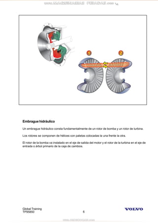 Global Training
TP95850 6
Embraguehidráulico
Un embrague hidráulico consta fundamentalmente de un rotor de bomba y un rotor de turbina.
Los rotores se componen de hélices con paletas colocadas la una frente la otra.
El rotor de la bomba va instalado en el eje de salida del motor y el rotor de la turbina en el eje de
entrada o árbol primario de la caja de cambios.
 