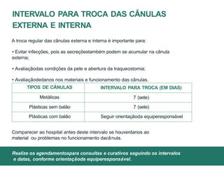 INTERVALO PARA TROCA DAS CÂNULAS
EXTERNA E INTERNA
A troca regular das cânulas externa e interna é importante para:
• Evitar infecções, pois as secreçõestambém podem se acumular na cânula
externa;
• Avaliaçãodas condições da pele e abertura da traqueostomia;
• Avaliaçãodedanos nos materiais e funcionamento das cânulas.
TIPOS DE CÂNULAS INTERVALO PARA TROCA (EM DIAS)
Metálicas 7 (sete)
Plásticas sem balão 7 (sete)
Plásticas com balão Seguir orientaçãoda equiperesponsável
Realize os agendamentospara consultas e curativos seguindo os intervalos
e datas, conforme orientaçãoda equiperesponsável.
Comparecer ao hospital antes deste intervalo se houverdanos ao
material ou problemas no funcionamento dacânula.
 