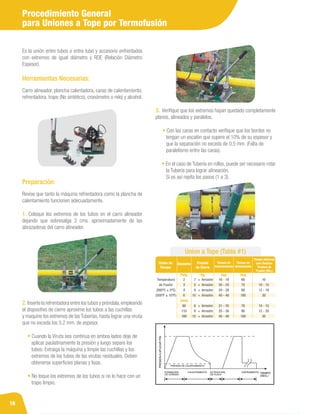 16
Procedimiento General
para Uniones a Tope por Termofusión
Es la unión entre tubos o entre tubo y accesorio enfrentados
con extremos de igual diámetro y RDE (Relación Diámetro
Espesor).
Herramientas Necesarias:
Carro alineador, plancha calentadora, caras de calentamiento,
refrentadora, trapo (No sintético), cronómetro o reloj y alcohol.
Preparación:
Revise que tanto la máquina refrentadora como la plancha de
calentamiento funcionen adecuadamente.
1. Coloque los extremos de los tubos en el carro alineador
dejando que sobresalga 3 cms. aproximadamente de las
abrazaderas del carro alineador.
2. Inserte la refrentadora entre los tubos y préndala,empleando
el dispositivo de cierre aproxime los tubos a las cuchillas
y maquine los extremos de las Tuberías, hasta lograr una viruta
que no exceda los 0.2 mm. de espesor.
• Cuando la Viruta sea continua en ambos lados deje de
aplicar paulatinamente la presión y luego separe los
tubos. Extraiga la máquina y limpie las cuchillas y los
extremos de los tubos de las virutas residuales. Deben
obtenerse superficies planas y lisas.
• No toque los extremos de los tubos si no lo hace con un
trapo limpio.
3. Verifique que los extremos hayan quedado completamente
planos, alineados y paralelos.
• Con las caras en contacto verifique que los bordes no
tengan un escalón que supere el 10% de su espesor y
que la separación no exceda de 0,5 mm. (Falta de
paralelismo entre las caras).
• En el caso de Tubería en rollos, puede ser necesario rotar
la Tubería para lograr alineación.
Si es así repita los pasos (1 a 3).
Ciclos de
Tiempo
Pulg. Kg Seg Seg
Diámetro Presión
de Cierre
Tiempo de
Calentamiento
Tiempo de
Enfriamiento
Tiempo Adicional
para Realizar
Pruebas de
Presión (Min.)
Temperatura
de Fusión
(260ºC ± 5ºC)
(500ºF ± 10ºF)
2
3
4
6
(mm)
90
110
160
	 7	 +	Arrastre
	 8	 +	Arrastre
	 9	 +	Arrastre
	 10	 +	Arrastre
	 8	 +	Arrastre
	 9	 +	Arrastre
	 10	 +	Arrastre
16 - 19
20 - 24
24 - 29
40 - 48
21 - 35
25 - 30
40 - 48
60
75
90
180
76
90
180
10
10 - 15
12 - 18
30
10 - 15
12 - 20
30
Union a Tope (Tabla #1)
 