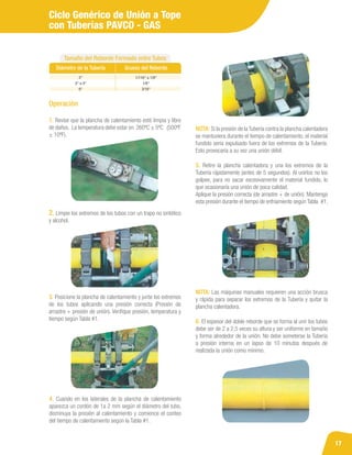 17
Ciclo Genérico de Unión a Tope
con Tuberías PAVCO - GAS
Grueso del Reborde
Diámetro de la Tubería
2“
3“ a 4“
6“
1/116“ a 1/8“
1/8“
3/16“
Tamaño del Reborde Formado entre Tubos
Operación
1. Revise que la plancha de calentamiento esté limpia y libre
de daños. La temperatura debe estar en 260ºC ± 5ºC (500ºF
± 10ºF).
2. Limpie los extremos de los tubos con un trapo no sintético
y alcohol.
3. Posicione la plancha de calentamiento y junte los extremos
de los tubos aplicando una presión correcta (Presión de
arrastre + presión de unión). Verifique presión, temperatura y
tiempo según Tabla #1.
4. Cuando en los laterales de la plancha de calentamiento
aparezca un cordón de 1a 2 mm según el diámetro del tubo,
disminuya la presión al calentamiento y comience el conteo
del tiempo de calentamiento según la Tabla #1.
NOTA: Si la presión de laTubería contra la plancha calentadora
se mantuviera durante el tiempo de calentamiento, el material
fundido sería expulsado fuera de los extremos de la Tubería.
Esto provocaría a su vez una unión débil.
5. Retire la plancha calentadora y una los extremos de la
Tubería rápidamente (antes de 5 segundos). Al unirlos no los
golpee, para no sacar excesivamente el material fundido, lo
que ocasionaría una unión de poca calidad.
Aplique la presión correcta (de arrastre + de unión). Mantenga
esta presión durante el tiempo de enfriamiento según Tabla #1.
NOTA: Las máquinas manuales requieren una acción brusca
y rápida para separar los extremos de la Tubería y quitar la
plancha calentadora.
6. El espesor del doble reborde que se forma al unir los tubos
debe ser de 2 a 2.5 veces su altura y ser uniforme en tamaño
y forma alrededor de la unión. No debe someterse la Tubería
a presión interna en un lapso de 10 minutos después de
realizada la unión como mínimo.
 