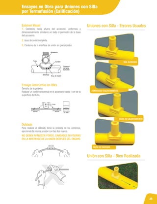 25
Ensayos en Obra para Uniones con Silla
por Termofusión (Calificación)
Exámen Visual
1. Cordones hacia afuera del accesorio, uniformes y
dimensionalmente similares en todo el perímetro de la base
del accesorio.
2. Area de unión completa.
3. Contorno de la interfase de unión sin porosidades.
Ensayo Destructivo en Obra
Tamaño de la probeta.
Realizar un corte transversal en el accesorio hasta 1 cm de la
superficie del tubo.
Doblado	
Para realizar el doblado tome la probeta de los extremos,
ejerciendo la misma presión con las dos manos.
NO DEBEN APARECER POROS, CAVIDADES NI FISURAS
EN LA INTERFASE DE LA UNIÓN DESPUÉS DEL ENSAYO.
Uniones con Silla - Errores Usuales
Unión con Silla - Bien Realizada
MAL ALINEADA
FALTA DE CALENTAMIENTO
DEMASIADO CALENTAMIENTO
FALTA DE RASPADO
 