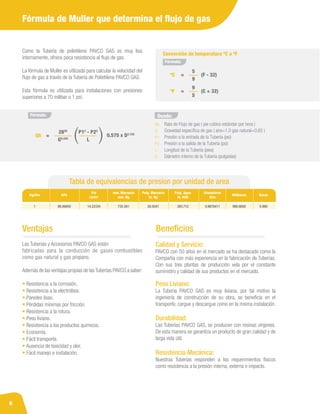 6
Fórmula de Muller que determina el flujo de gas
Como la Tubería de polietileno PAVCO GAS es muy lisa
internamente, ofrece poca resistencia al flujo de gas.
La fórmula de Muller es utilizada para calcular la velocidad del
flujo de gas a través de la Tubería de Polietileno PAVCO GAS.
Esta fórmula es utilizada para instalaciones con presiones
superiores a 70 milibar o 1 psi:
Donde:
Qh: Rata de Flujo de gas ( pie cúbico estándar por hora )
G: Gravedad específica de gas ( aire=1.0 gas natural=0.65 )
P1: Presión a la entrada de la Tubería (psi)
P2: Presión a la salida de la Tubería (psi)
L: Longitud de la Tubería (pies)
D: Diámetro interno de la Tubería (pulgadas)
Qh 0.575 x D2.725
=
2826
G0.425
Fórmula:
P12
- P22
L
(F - 32)
Fórmula:
ºC =
5
9
(C + 32)
ºF =
9
5
Conversión de temperatura ºC a ºF
Tabla de equivalencias de presion por unidad de area
Kg/Cm
1
KPa
Psi
Lb/in2
mm. Mercurio
mm. Hg
Pulg. Mercurio
In. Hg
Pulg. Agua
In. H2O
Atmósferas
Atm
Milibares Bares
98.06650 14.22334 735.561 28.0501 393.712 0.9678411 980.6650 0.980
Ventajas Beneficios
Las Tuberías y Accesorios PAVCO GAS están
fabricadas para la conducción de gases combustibles
como gas natural y gas propano.
Además de las ventajas propias de lasTuberías PAVCO a saber:
• Resistencia a la corrosión.
• Resistencia a la electrólisis.
• Paredes lisas.
• Pérdidas mínimas por fricción.
• Resistencia a la rotura.
• Peso liviano.
• Resistencia a los productos químicos.
• Economía.
• Fácil transporte.
• Ausencia de toxicidad y olor.
• Fácil manejo e instalación.
Calidad y Servicio:
PAVCO con 50 años en el mercado se ha destacado como la
Compañía con más experiencia en la fabricación de Tuberías.
Con sus tres plantas de producción vela por el constante
suministro y calidad de sus productos en el mercado.
Peso Liviano:
La Tubería PAVCO GAS es muy liviana, por tal motivo la
ingeniería de construcción de su obra, se beneficia en el
transporte, cargue y descargue como en la misma instalación.
Durabilidad:
Las Tuberías PAVCO GAS, se producen con resinas vírgenes.
De esta manera se garantiza un producto de gran calidad y de
larga vida útil.
Resistencia Mecánica:
Nuestras Tuberías responden a los requerimientos físicos
como resistencia a la presión interna, externa e impacto.
 