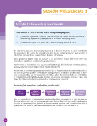 Actividad 11: Cierre de la sesión presencial
Para finalizar el taller el docente realiza las siguientes preguntas:
•• ¿Cuáles son y para qué sirven las tres estructuras de control de flujo (secuencial,
condicional y repetitivas) que se presentan al interior de un programa?
•• ¿Cuáles son los pasos principales para construir un programa en Scratch?
En esta última actividad de la sesión presencial 2, el docente desarrolla el cierre recordando
las estructuras de control de un programa, para luego, realizar preguntas que apunten a
identificar claramente las características de estas estructuras.
Estas preguntas deben tratar de evaluar si los estudiantes logran diferenciar entre las
estructuras repetitivas, condicionales y secuenciales.
Para reforzar la importancia en la organización del trabajo, debe tomar en cuenta las etapas,
pasos y recursos necesarios para llevar a cabo el programa.
Finalmente, el docente explica a los estudiantes que se ha concluido el módulo introductorio y
les solicita verificar que han cumplido con los requisitos de aprobación establecidos, es decir
que han ingresado a las cinco sesiones del módulo y han desarrollado todas las actividades
y evaluaciones contempladas. Luego sintetiza brevemente los aspectos centrales vistos a lo
largo del módulo introductorio, apoyándose en el siguiente esquema.
Esquema ¿Qué aprendimos en el módulo introductorio?
¿Qué es
Scratch?
¿Cómo
funciona un
programa?
¿Cómo integrar
objetos en
Scratch?
¿Qué son los
bloques de
instrucciones?
¿Qué son las
estructuras de
control?
Una vez que todos los estudiantes han aprobado el módulo introductorio, el tutor de Jóvenes
Programadores autorizará la graduación y entrega del certificado virtual que los habilita para
acceder al siguiente módulo (básico). Se debe considerar que la activación del módulo básico
puede demorar entre 24 y 48 horas desde la finalización del módulo introductorio.
Sesion PRESENCIAL 2
50
 