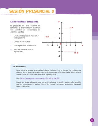 71
Las coordenadas cartesianas
El propósito de este sistema de
referencia o de orientación es ubicar
con facilidad las coordenadas de
distintos objetos.
•• Localizar el ojo de un huracán y
su trayectoria
•• Centro de los sismos
•• Ubicar personas extraviadas
•• Posición de casas, barcos,
lugares, etc.
Se recomienda:
De acuerdo al avance alcanzado a lo largo de la sesión y el tiempo disponible para
el resto de las actividades, el docente determinará si el video tutorial “Mini tutorial
iniciación de Scratch, coordenadas ir a y desplazar”.
Link: https://www.youtube.com/watch?v=5GxTp1WnS3I
Puede ser integrado dentro de las actividades de la sesión presencial o se pide
que los estudiantes lo revisen dentro del tiempo de trabajo autónomo, fuera del
horario del taller.
Sesion PRESENCIAL 3
 