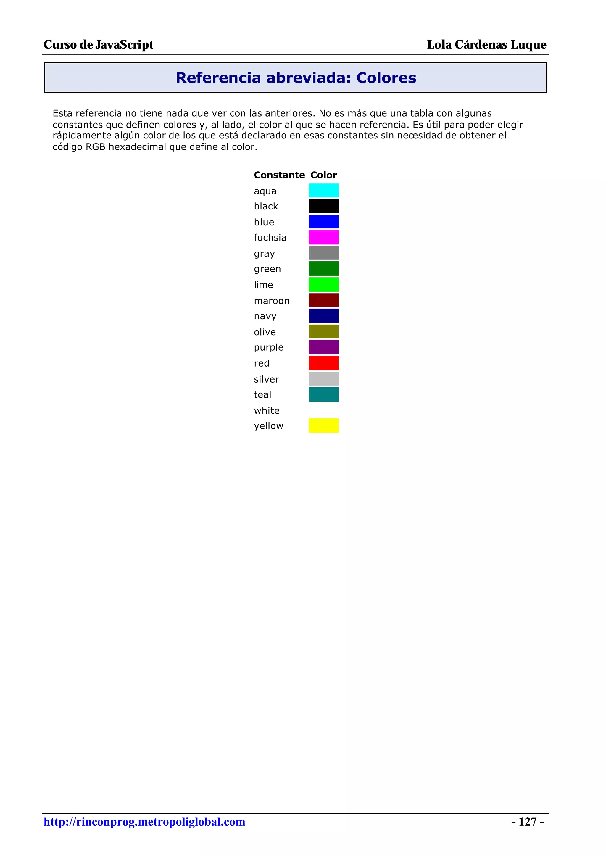 Curso de JavaScript                                                                 Lola Cárdenas Luque

                            Referencia abreviada: Colores

 Esta referencia no tiene nada que ver con las anteriores. No es más que una tabla con algunas
 constantes que definen colores y, al lado, el color al que se hacen referencia. Es útil para poder elegir
 rápidamente algún color de los que está declarado en esas constantes sin necesidad de obtener el
 código RGB hexadecimal que define al color.


                                             Constante Color
                                             aqua
                                             black
                                             blue
                                             fuchsia
                                             gray
                                             green
                                             lime
                                             maroon
                                             navy
                                             olive
                                             purple
                                             red
                                             silver
                                             teal
                                             white
                                             yellow




http://rinconprog.metropoliglobal.com                                                                  - 127 -
 