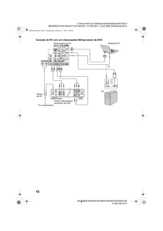 10
C:Documents and SettingssatokoDesktop20103a-0
BRZBRZDTP@YDS02171041801921114180192111_3a-0 BRZ_EN00xx02US.fm
KDL-60EX705/52EX705/46EX705/40EX705/32EX705
4-180-192-11(1)
Conexão de PC com um videocassete SD/reprodutor de DVD
Parte traseira da TV Notebook PC
PC
DVDVideocassete
Divisor
de RF
TV a cabo/antena
Combo videocassete/
reprodutor de DVD
ou
00xx00US.book Page 10 Wednesday, February 17, 2010 3:40 PM
 