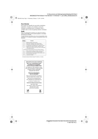 C:Documents and SettingssatokoDesktop20103a-0
BRZBRZDTP@YDS02171041801921114180192111_3a-0 BRZ_EN00xx02US.fm
KDL-60EX705/52EX705/46EX705/40EX705/32EX705
4-180-192-11(1)
00xx00US.book Page 15 Wednesday, February 17, 2010 3:40 PM
Para Clientes
Para instalar este aparelho são necessários instaladores
experientes. Assegure-se de contratar o serviço de
instalação recomendado pelos revendedores Sony, e
verifique todos os itens de segurança durante a instalação.
Áudio
Evite o uso prolongado do aparelho com volume alto (potência
superior à 85 decibéis), pois isto poderá prejudicar a sua audição
(Lei Federal nº11.291/06).
A seguir, incluímos uma tabela com os níveis de intensidade sonora
em decibéis e os exemplos de situações correspondentes para a sua
referência.
Nível de
Decibéis
Exemplos
30
40
50
60
70
80
Biblioteca silenciosa, sussurros leves
Sala de estar, refrigerador, quarto longe do trânsito
Trânsito leve, conversação normal, escritório silencioso
Ar condicionado a uma distância de 6 m, máquina de costura
Aspirador de pó, secador de cabelos, restaurante ruidoso
Tráfego médio de cidade, coletor de lixo, alarme de despertador
a uma distância de 60 cm
90
100
120
140
180
Metrô, motocicleta, tráfego de caminhão, cortador de grama
Caminhão de lixo, serra elétrica, furadeira pneumática
Show de banda de rock em frente às caixas acústicas, trovão
Tiro de arma de fogo, avião a jato
Lançamento de foguete
OS RUÍDOS ABAIXO PODEM SER PERIGOSOS EM CASO DE EXPOSIÇÃO CONSTANTE
Informação cedida pela Deafness Research Foundation, por cortesia.
DESCARTE DE PILHAS E BATERIAS
Após o uso, as pilhas/baterias podem
ser dispostas em lixo doméstico.
Conforme Resolução CONAMA 257/99
Em respeito ao meio ambiente, a Sony
tem como boa prática a coleta de pilhas
e baterias, dando a destinação
adequada das mesmas.
PARA SUA SEGURANÇA,
NÃO AS INCINERE.
Para o encaminhamento de pilhas e
baterias usadas Sony, acesse o site
www.sony.com.br/electronicos/
insr_meioamb-sp_recolhimento.crp
ou entre em contato com a
Central de Relacionamento Sony
4003 SONY (7669)
para capitais e regiões metropolitanas
0800 880 SONY (7669)
para demais localidades
LIXO
DOMÉSTICO
 