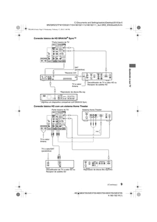 9
C:Documents and SettingssatokoDesktop20103a-0
BRZBRZDTP@YDS02171041801921114180192111_3a-0 BRZ_EN00xx02US.fm
KDL-60EX705/52EX705/46EX705/40EX705/32EX705
4-180-192-11(1)
AjustandoasuaTV
Conexão básica de HD BRAVIA®
Sync™
Conexão básica HD com um sistema Home Theater
VIDEO
OUT
COMPONENT
VIDEO OUT
DIGITAL OUT
PCM/DTS/DOLBY DIGITAL
5.1CH OUTPUT
VIDEO
Y
L
R
AUDIO
OUT
L
R
WOOFER
COAXIAL OPTICAL
FRONT REAR CENTER
S VIDEO
HDMI
OUT
AC IN
PB/CB
PR/CR
OPT IN
SAT
OPT IN
VIDEO 1
COAX IN AUDIO IN
DVD
DVD INSAT IN VIDEO 2/BD IN OUT
AUDIO IN AUDIO IN
FRONT R
AM
R
L
R
L
FRONT L SUR R SUR L CENTER SUBWOOFER
*Parte traseira da TV
*Reprodutor de discos Blu-ray
TV a cabo/
Antena
SAT
(parabólica)
Decodificador de TV a cabo HD ou
Receptor de satélite HD
*Receiver A/V
* Significa um dispositivo compatível com BRAVIA Sync.
Parte traseira da TV
TV a cabo/SAT
(parabólica)
ou
Sistema Home Theater
Decodificador de TV a cabo SD ou
Receptor de satélite SD
TV a cabo/
Antena
Reprodutor de discos Blu-ray/DVD
(Continua)
00xx00US.book Page 9 Wednesday, February 17, 2010 3:40 PM
 