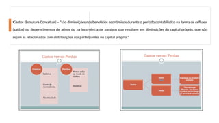 •Gastos (Estrutura Concetual) – “são diminuições nos benefícios económicos durante o período contabilístico na forma de exfluxos
(saídas) ou deperecimentos de ativos ou na incorrência de passivos que resultem em diminuições do capital próprio, que não
sejam as relacionados com distribuições aos participantes no capital próprio.”
 