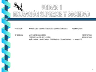 4ª SESIÓN  INVENTARIO DE PREFERENCIAS OCUPACIONALES 100 MINUTOS 5ª SESIÓN  UNA LIBRE ELECCIÓN   10 MINUTOS PREGUNTAS DE REFLEXIÓN   20 MINUTOS ANÁLISIS DE LA LECTURA: “ESPERANZA DE UN SUEÑO”   70 MINUTOS  UNIDAD 1 EDUCACIÓN SUPERIOR Y SOCIEDAD 16 