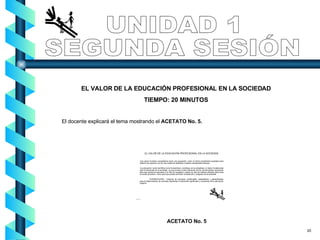 UNIDAD 1 SEGUNDA SESIÓN EL VALOR DE LA EDUCACIÓN PROFESIONAL EN LA SOCIEDAD TIEMPO: 20 MINUTOS El docente explicará el tema mostrando el  ACETATO No. 5. ACETATO No. 5 20 