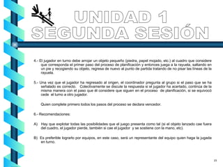 4.- El jugador en turno debe arrojar un objeto pequeño (piedra, papel mojado, etc.) al cuadro que considere que corresponda el primer paso del proceso de planificación y entonces juega a la rayuela, saltando en un pie y recogiendo su objeto, regresa de nuevo al punto de partida tratando de no pisar las líneas de la rayuela. 5.- Una vez que el jugador ha regresado al origen, el coordinador pregunta al grupo si el paso que se ha señalado es correcto.  Colectivamente se discute la respuesta si el jugador ha acertado, continúa de la misma manera con el paso que él considere que siguen en el proceso  de planificación, si se equivocó cede  el turno a otro jugador.  Quien complete primero todos los pasos del proceso se declara vencedor. 6.- Recomendaciones: A)  Hay que explotar todas las posibilidades que el juego presenta como tal (si el objeto lanzado cae fuera del cuadro, el jugador pierde, también si cae el jugador  y se sostiene con la mano, etc). B)  Es preferible lograrlo por equipos, en este caso, será un representante del equipo quien haga la jugada en turno. UNIDAD 1 SEGUNDA SESIÓN 23 