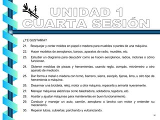 UNIDAD 1 CUARTA SESIÓN ¿TE GUSTARIA? 21.  Bosquejar y cortar moldes en papel o madera para muebles o partes de una máquina. 22. Hacer modelos de aeroplanos, barcos, aparatos de radio, muebles, etc. 23. Estudiar un diagrama para descubrir como se hacen aeroplanos, radios, motores o cómo funcionan. 24. Obtener medidas de piezas y herramientas, usando regla, compás, micrómetro u otro aparato de medición. 25. Dar forma a metal o madera con torno, barreno, sierra, escoplo, tijeras, lima, u otro tipo de herramienta o máquina. 26. Desarmar una bicicleta, reloj, motor u otra máquina, repararla y armarla nuevamente. 27. Manejar máquinas eléctricas como taladradora, soldadora, tejedora, etc. 28. Aceitar y ajustar máquinas para mantenerlas en buen funcionamiento. 29. Conducir y manejar un auto, camión, aeroplano o lancha con motor y entender su mecanismo. 30. Reparar tubos, cubiertas; parchando y vulcanizando. 32 