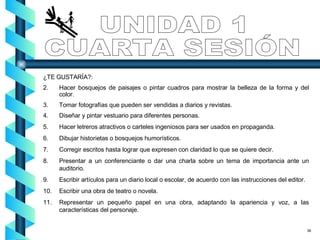¿TE GUSTARÍA?: Hacer bosquejos de paisajes o pintar cuadros para mostrar la belleza de la forma y del color. Tomar fotografías que pueden ser vendidas a diarios y revistas. Diseñar y pintar vestuario para diferentes personas. Hacer letreros atractivos o carteles ingeniosos para ser usados en propaganda. Dibujar historietas o bosquejos humorísticos. Corregir escritos hasta lograr que expresen con claridad lo que se quiere decir. Presentar a un conferenciante o dar una charla sobre un tema de importancia ante un auditorio. Escribir artículos para un diario local o escolar, de acuerdo con las instrucciones del editor. Escribir una obra de teatro o novela. Representar un pequeño papel en una obra, adaptando la apariencia y voz, a las características del personaje. UNIDAD 1 CUARTA SESIÓN 36 