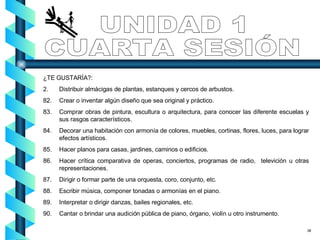 ¿TE GUSTARÍA?: Distribuir almácigas de plantas, estanques y cercos de arbustos. 82. Crear o inventar algún diseño que sea original y práctico. 83. Comprar obras de pintura, escultura o arquitectura, para conocer las diferente escuelas y sus rasgos característicos. 84. Decorar una habitación con armonía de colores, muebles, cortinas, flores, luces, para lograr efectos artísticos. 85. Hacer planos para casas, jardines, caminos o edificios. 86. Hacer crítica comparativa de operas, conciertos, programas de radio,  televición u otras representaciones. 87. Dirigir o formar parte de una orquesta, coro, conjunto, etc. 88. Escribir música, componer tonadas o armonías en el piano. 89. Interpretar o dirigir danzas, bailes regionales, etc. 90. Cantar o brindar una audición pública de piano, órgano, violín u otro instrumento. UNIDAD 1 CUARTA SESIÓN 38 