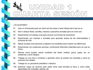 ¿TE GUSTARÍA? 91. Usar un microscopio para ver cómo son las cosas y hacer dibujos de lo que se ve. 92. Abrir o disecar flores, semillas, insectos o pequeños animales para ver cómo son. 93. Experimentar con plantas vivas para conocer sus formas de crecimiento. 94. Experimentar con insectos o animales para aprender acerca de las enfermedades y procesos de vida. 95. Aplicar pruebas a las personas y registrar sus resultados para mostrar sus diferencias. 96. Experimentar con sustancias quimicas, combinando diferentes materiales para ver qué se forma. 97. Planear como pueden usarce sustitutos del metal, madera, goma, papel, etc. en artesanías u otros trabajos. 98. Trabajar en una mina o fundición y aprender cómo se extraen los minerales y cómo se producen los metales. 99. Trabajar en un yacimiento pretolífero o refinería. 100. Exáminar capas de terrenos para saber cómo esta formada la tierra y cómo están depositados los minerales, piedras, etc. UNIDAD 1 CUARTA SESIÓN 39 