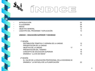 INTRODUCCIÓN 02 FLUJOGRAMA 04 ÍNDICE 05 OBJETIVO GENERAL 12 LOGOTIPO DEL PROGRAMA Y EXPLICACIÓN 13 UNIDAD I:  EDUCACIÓN SUPERIOR Y SOCIEDAD 14 1ª SESIÓN DISTRIBUCIÓN TEMÁTICA Y HORARIA DE LA UNIDAD 15 PRESENTACIÓN DE LA UNIDAD 17 OBJETIVO DE LA UNIDAD 17 PRESENTACIÓN DEL TEMARIO  18 CONCEPTO DE EDUCACIÓN SUPERIOR 18 DINÁMICA: “LLUVIA DE IDEAS” 19   2ª SESIÓN EL VALOR DE LA EDUCACIÓN PROFESIONAL EN LA SOCIEDAD 20 DINÁMICA: “LA RAYUELA DE LA PLANIFICACIÓN” 22 ÍNDICE 05 