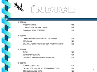 2ª SESIÓN PRODUCTIVIDAD 118 CONCEPTO DE PRODUCTIVIDAD 118 DINÁMICA: “ROMPECABEZAS” 119 3ª SESIÓN CARACTERISTICAS  DE LA PRODUCTIVIDAD 121 REFLEXIÓN 121 DINÁMICA: “CONSTRUYENDO CON PRODUCTIVIDAD” 122 3ª SESIÓN ÉXITO 124 DEFINIENDO EL ÉXITO 124 DINÁMICA: “FANTASIA SOBRE EL FUTURO” 125 5ª SESIÓN FÓRMULA DEL ÉXITO 127 CAUSAS POR LAS QUE NO SE LOGRA EL ÉXITO 128 CÓMO LOGRAR EL ÉXITO 129 ÍNDICE 09 