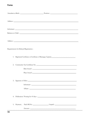 Forms 
Attendant at Birth : ____________________________ Position : _________________________________ 
Address : ______________________________________________________________________________ 
Informant : ____________________________________________________________________________ 
Relation to Child : _______________________________________________________________________ 
Address : ______________________________________________________________________________ 
Requirements for Delayed Registration : 
98 
1. Baptismal Certificate or Certificate of Barangay Captain:_____________________________ 
2. Community Tax Certificate No. _________________________________________________ 
Date Issued : _____________________________________________________ 
Place Issued :_____________________________________________________ 
3. Signature of Hilot: ___________________________________________________________ 
Informant : ______________________________________________________ 
Affiant : ________________________________________________________ 
4. Publication/ Posting for 10 days : _______________________________________________ 
5. Payment ; Paid OR No. ___________________ Unpaid : __________________________ 
Amount : _______________________________________________________ 
 