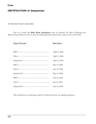 Forms 
CERTIFICATION of Immuniztions 
TO WHOM IT MAY CONCERN: 
112 
This is to certify that Mele Nanie Almoguera, born on February 24, 2004 of Barangay Sta. 
Monica, Puerto Princesa City was given the following immunization shots as per record of this clinic. 
Type of Vaccine Date Given 
DPT 1 --------------------------------------------------- April 13, 2004 
Polio 1 -------------------------------------------------- April 13, 2004 
Hepatitis B 1 ------------------------------------------ April 13, 2004 
DPT 2 --------------------------------------------------- May 19, 2004 
Polio 2 -------------------------------------------------- June 23, 2004 
Hepatitis B 2 ------------------------------------------- May 19, 2004 
DPT 3 --------------------------------------------------- June 23, 2004 
Polio 3 -------------------------------------------------- July 21, 2004 
Hepatitis B 3 ------------------------------------------- June 23, 2004 
This certification is issued upon request of Aloha House Inc. for adoption purposes. 
 