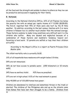 Aloha House Inc. Manual of Operation 
all the food and the strength and wisdom to share to others so they too can 
be productive and succeed in supplying for their family. 
B. Rationale 
According to the National Statistics Office, 32% of all Filipinos live below 
the poverty line with an annual per capita income of P 11,000 ($200.00). 
The N.S.O. reported that 75% of them were also hurt by the El Nino 
weather. In addition, according to the last census, families with 2 or more 
children in Palawan live in a shelter much smaller than the national average. 
These factors combine to make living conditions very difficult and it is the 
children who suffer. Many are abused and neglected because of a 
combination of these factors and mankind's tendency toward evil. 
Parenting is hard work. If parents are selfish or lazy then their children 
will suffer. 
10 
According to the Mayor’s office in a report on Puerto Princesa City’s 
Master plan: 
The infant mortality rate is currently 16.82. 
31% of all households have newborns with weight below 2.5 kilos. 
29% are not immunized. 
35% do not have access to potable water. (250 kilometers or 10 minute 
walk) 
34% have no sanitary toilet. 43% have no preschool. 
37% are not in high school. 9.2% of the road network is paved. 
Only 49,000 out of 123,000 homes have power. 
Children are abandoned to relatives and sometimes thrown in the trash or 
aborted. The children of the Philippines who end up on the streets come 
from homes that have lost their struggle to be a family. Children from 
 