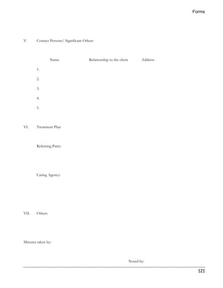 Forms 
121 
V. Contact Persons/ Significant Others 
Name Relationship to the client Address 
1. 
2. 
3. 
4. 
5. 
VI. Treatment Plan 
Referring Party: 
Caring Agency: 
VII. Others 
Minutes taken by: 
Noted by: 
 